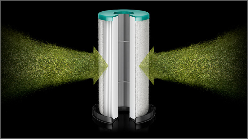 <span style='font-size: 17px;font-weight:normal'>用洁净的空气吹干双手